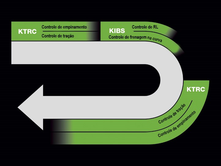KTRC